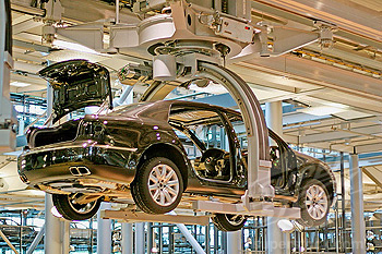 汽車（零部件）制造、改裝、修理業(yè)